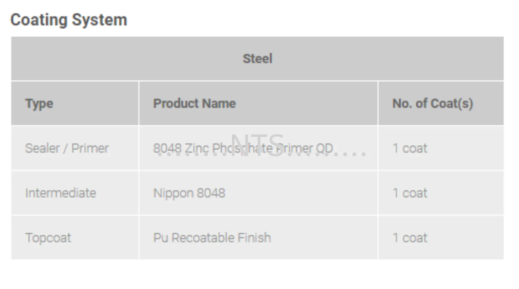 Nippon Paint 8048 Marble Grey 0104 - Image 3