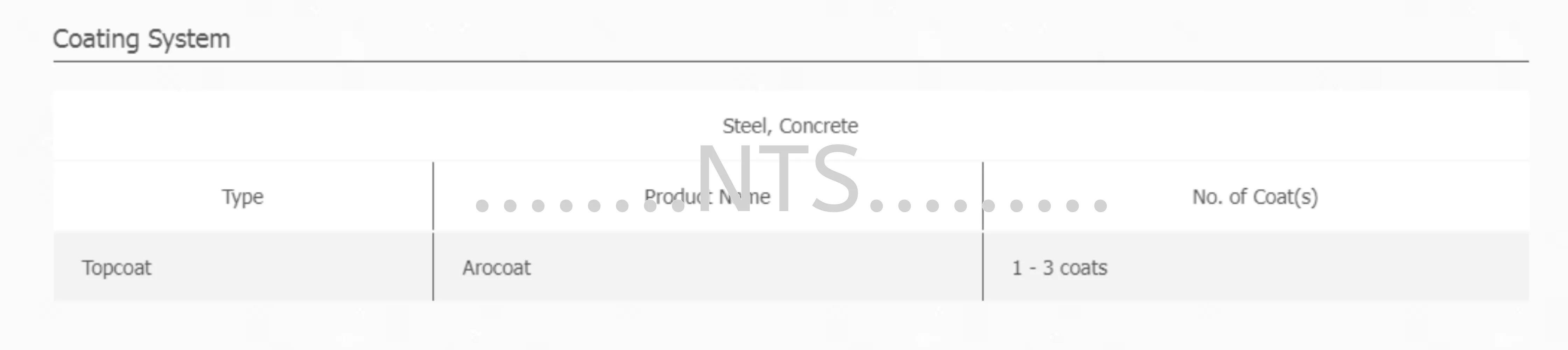 Nippon Paint Arocoat - Image 2