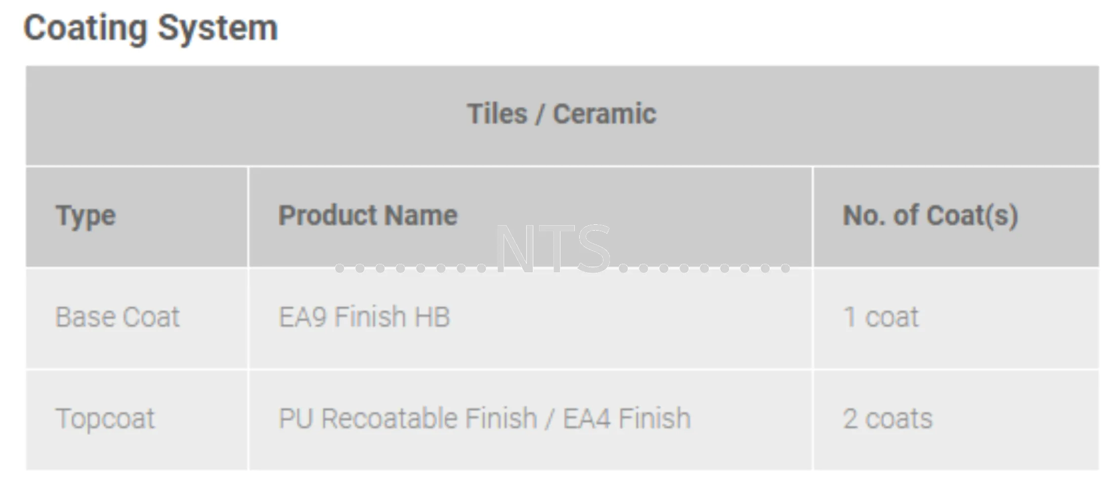 Nippon Paint EA9 Finish HB - Image 5