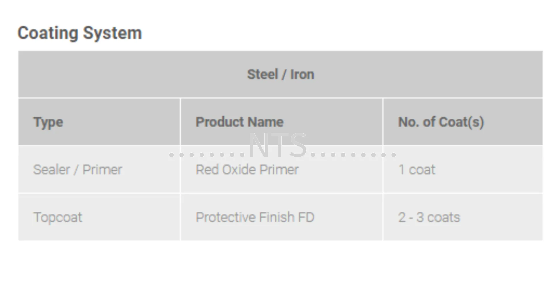 Nippon Paint Protective Finish FD - Image 3