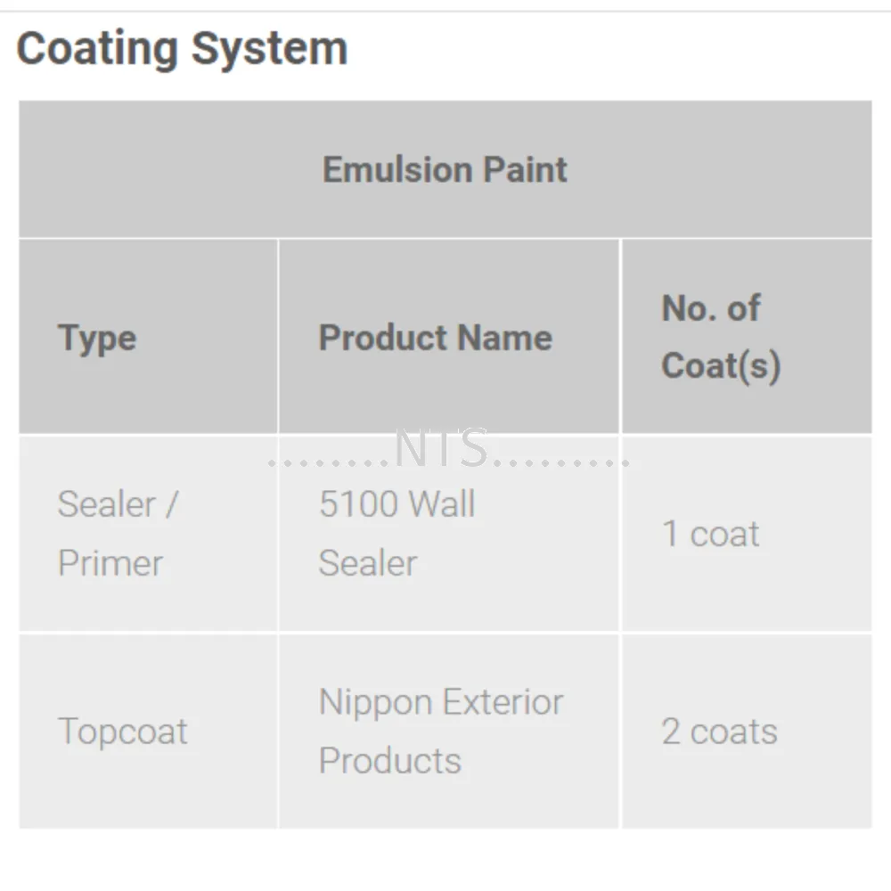 Nippon Paint 5100 Wall Sealer - Image 2