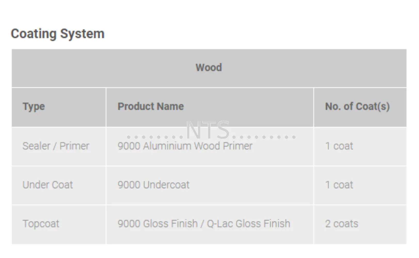 Nippon Paint 9000 Undercoat - Image 3