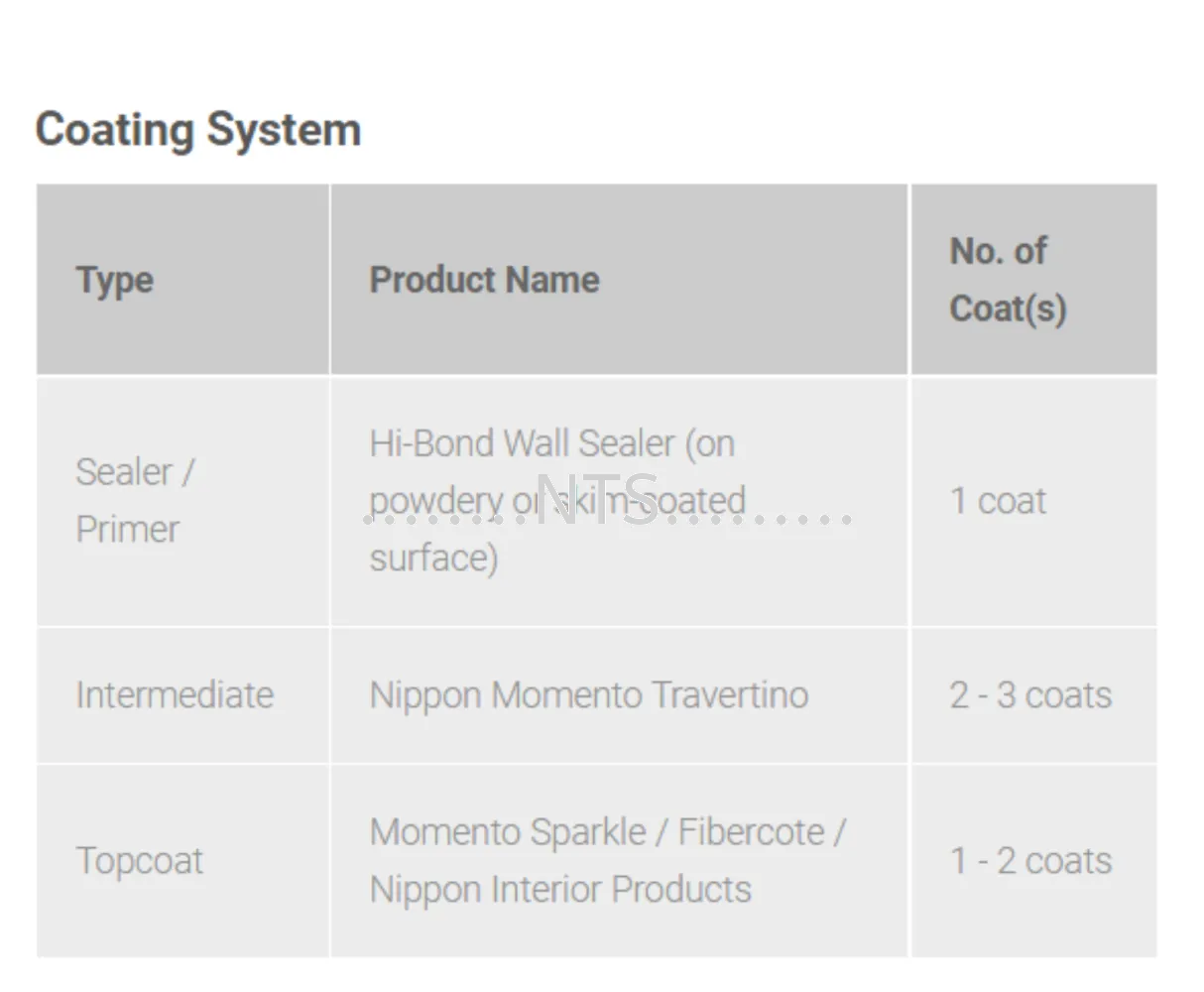 Nippon Paint Momento Travertino (Designer Series) - Image 2