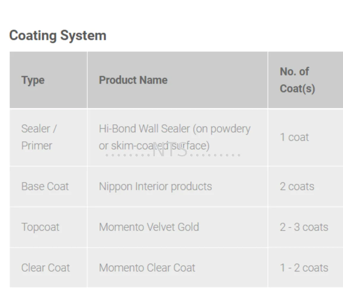 Nippon Paint Momento Velvet Gold (Designer Series) - Image 2