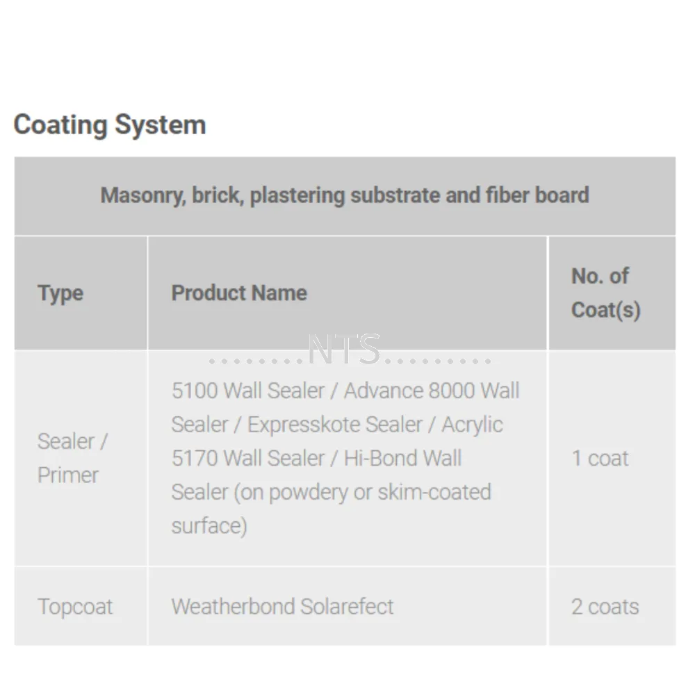 Nippon Paint Weatherbond Solareflect - Image 2