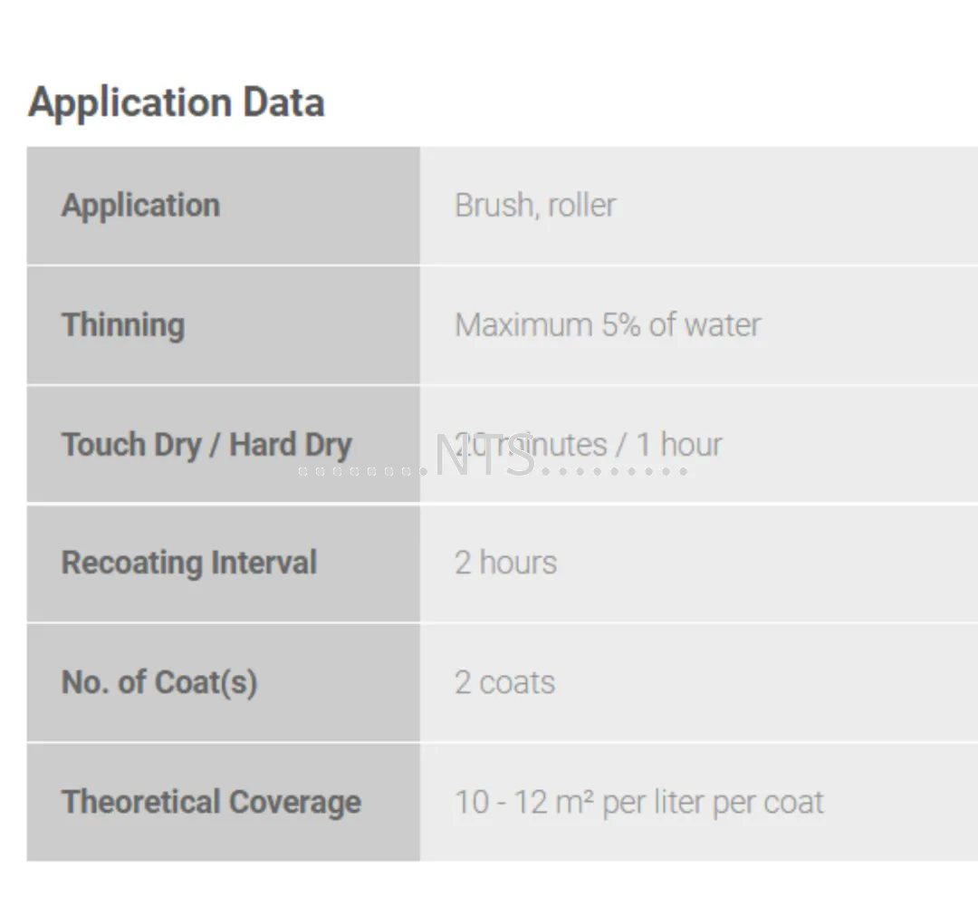 Nippon Paint Weatherbond Solareflect - Image 3